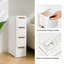 Plastic / Acrylic Bathroom Cabinet