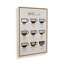 Modern Coffee Guide, reproduction sur toile dans un cadre-1311785529-1311785533