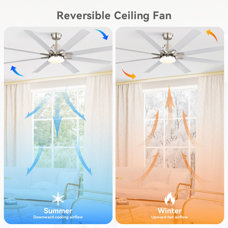 Ventilateur de plafond moderne de 66 pouces avec DEL à intensité variable et commande vocale intelligente, Blanc