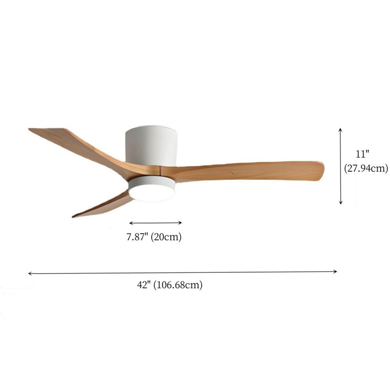 Ventilateur de plafond Janely