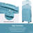 Luggage Sets 3 Piece, Hard Shell Suitcase Set With Double Spinner Wheels TSA Lock Carry On And Checked Travel Luggage, DARK BLUE(20/24/28)