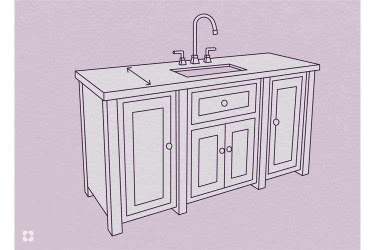 How to measure your countertop