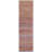 Machine Washable Indoor/Outdoor Oden ACN2155 Striped Rug-1986313874