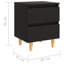 Liesl 40cm W Manufactured Wood Bedside Table-1486065537