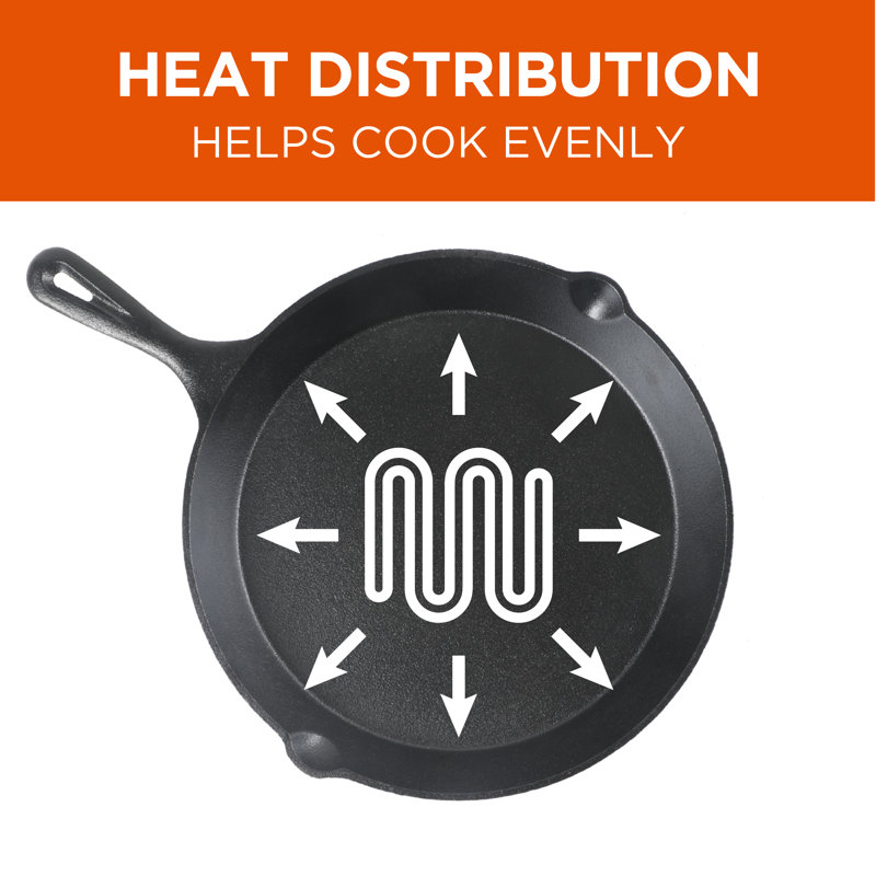 Pre-Seasoned Black Cast Iron 3-Piece Skillet Set