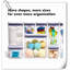 Contenant alimentaire Donalynn