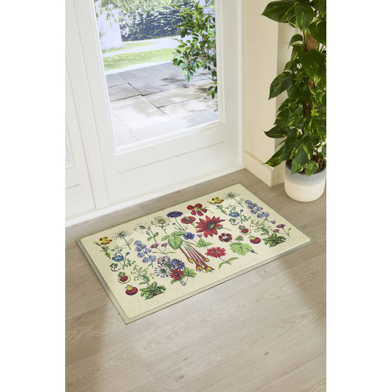 Non-Slip Doormat