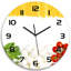 Jovaen Glass Wall Clock