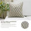 Coussin en tissu imprimé à la main Fabivine - Gurukul-111113671-111113664