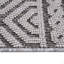 Tapis d'intérieur / extérieur 4X6 / Collection-2034733379
