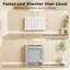 Small Radiator Cover