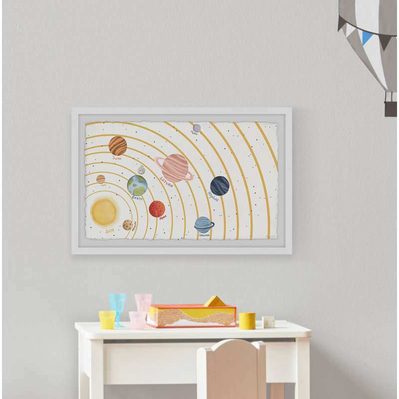 «Planète Orbit», reproduction d'art encadrée sur papier, H 12 po x l 18 po x 1,5 po