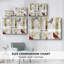 Christmas Holiday Arts - Toile tendue avec châssis-64430024