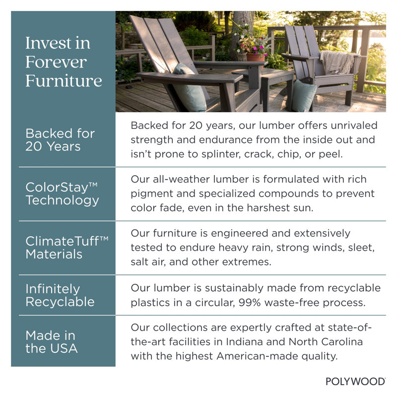 Table d'appoint POLYWOOD South Beach 18 ", Acajou