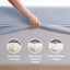 Luxury Collection Classic Smooth Thread Sheet Set-106306926-106306923