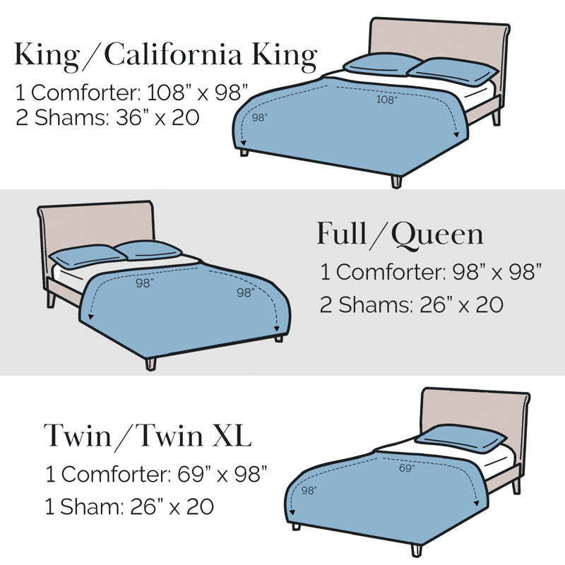 Tropic Leaf Oversized Microfiber Down Alternative Comforter Set by Southshore Fine Linens, Twin Comforter + 1 Standard Sham