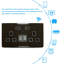 Smart Wi-Fi 13A Wi-Fi Twin Wall Sockets with 1 USB Ports-662160788