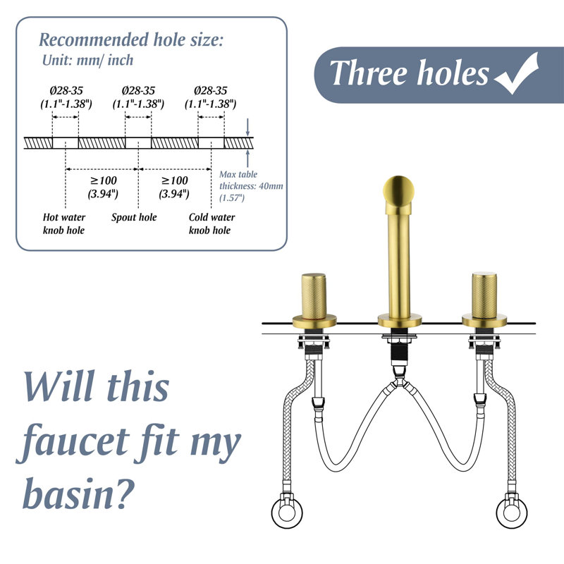 Widespread 2-handle Bathroom Faucet, Brushed Gold
