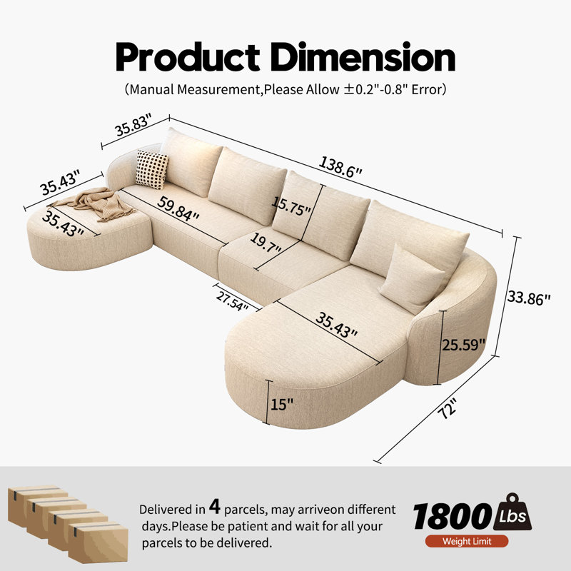 Ensemble de canapé modulaire Boneless, Blanc, H 33,86 po x l 138,6 po x P 72 po, Orienté à droite