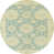 Rond 3 pi