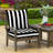 ARDEN Outdoor Lounge Chair 5.75" Cushion-599552175