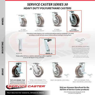4 Piece Polyurethane Caster Set