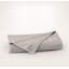 Turkish Waffle Bath Sheet Set