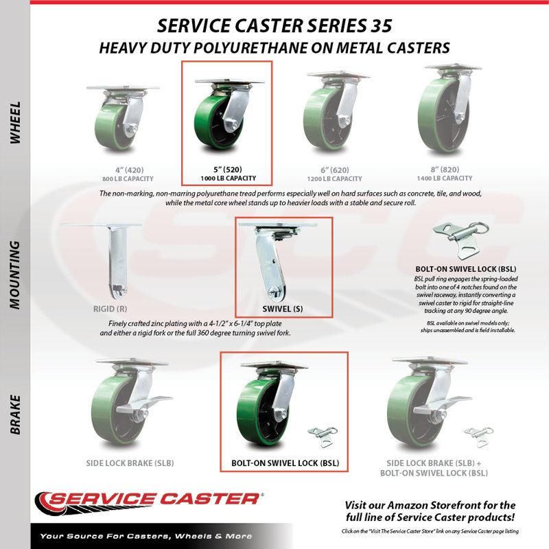Poly sur roulettes en fonte, Vert