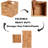 Wicker Storage Cubes Wicker Storage Baskets Rectangular Laundry Organizer Totes For Shelves,Foldable Handwoven Water Hyacinth Storage Baskets For Organizing Set Of 2 Pcs.