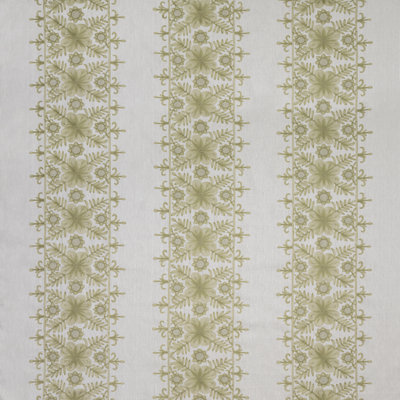 Angelica Fabric