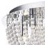 Flush Mount