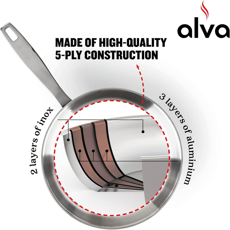 Alva Maestro 1.6 Qt Stainless Steel Non-Stick Saucier with Pour Spout