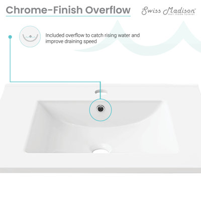 Comptoir de meuble-lavabo en céramique 30 "