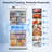 VITLIFE Commercial Reach-in Freezer Glass Door, 10.4CF, -8°F to 0°F, Frost Free-123676360