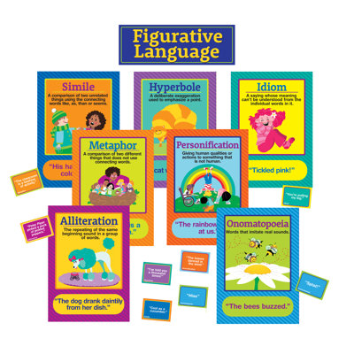 16 Piece Figurative Language Bulletin Board Set