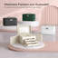 Jewellery Box +