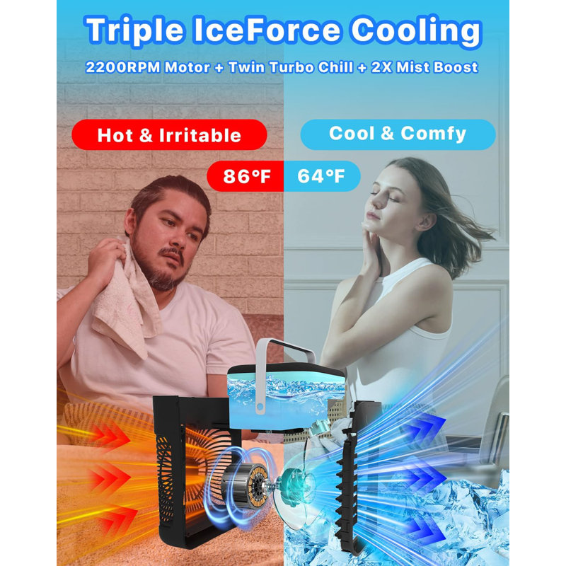 Fcbnposi 29.4cm Oscillating Personal Fan Fan
