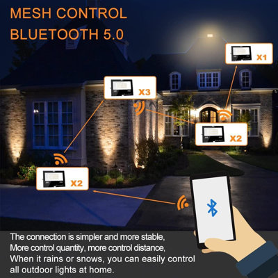 Led Flood Light 30W, 300W Equivalent 3000 LM Outdoor Colour Changing Led Stage Landscape Lights, Bluetooth RGBW Smart Floodlights 2700K & 16 Million Colours&Timing& Music Sync, IP66，US 3-Plug (2 Pack)