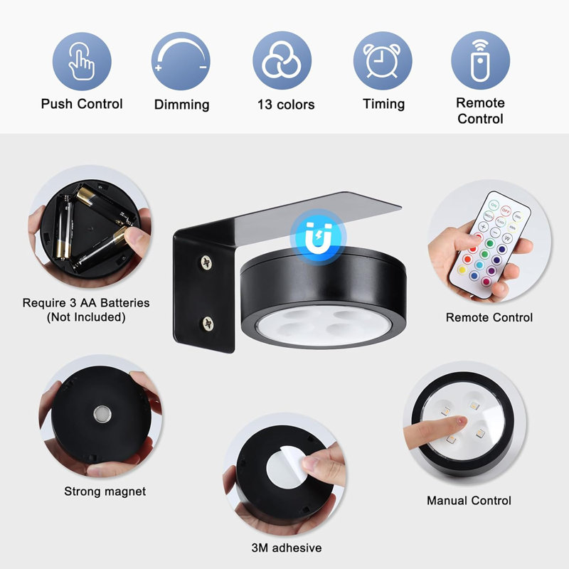 3.35'' Dimmable Wall Mount Picture Light with Remote