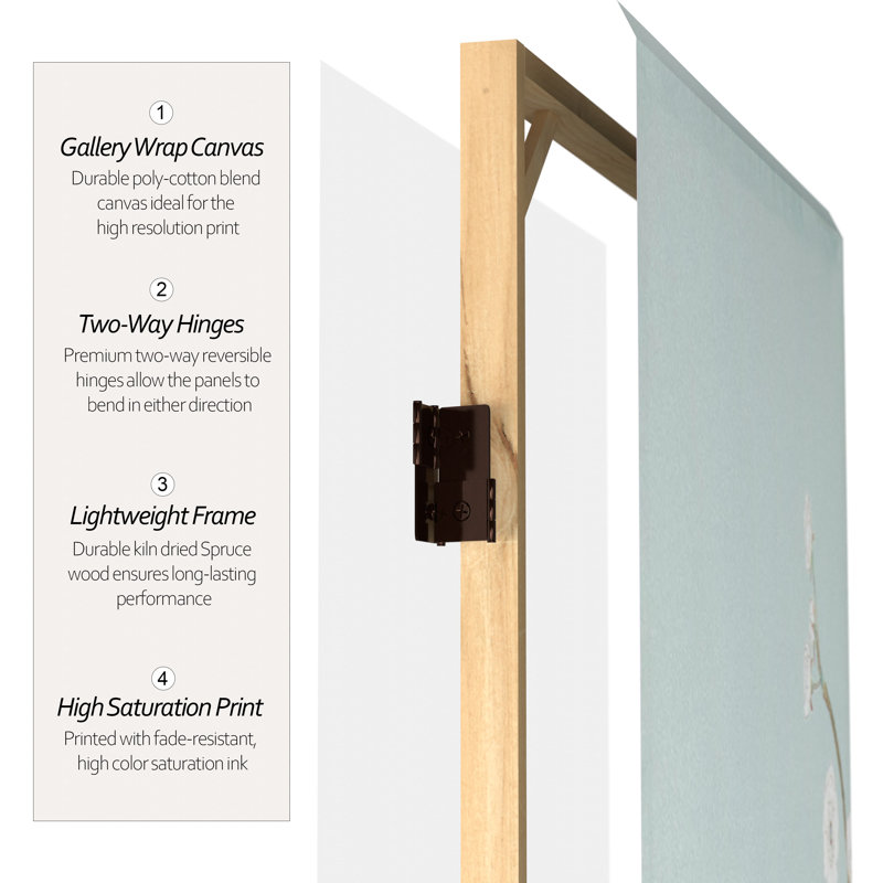 6 Ft. Tall Double Sided Birds And Plum Blossoms Canvas Room Divider, Spring Blossoms