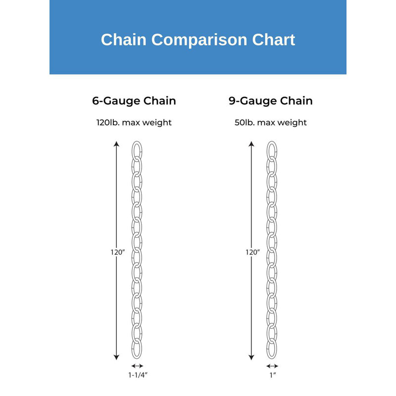 9-Gauge Chain, Gold, 120" H x 1" W