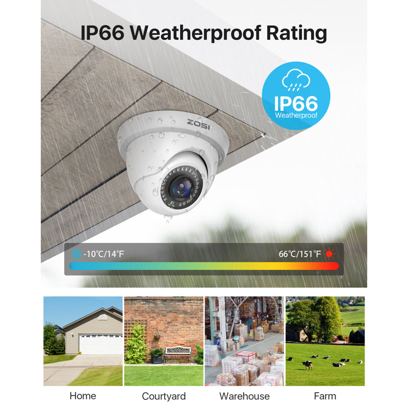 8CH 1080P Security System with 2TB HDD, 8 x 2MP Dome Outdoor Camera, Motion Detection, White
