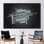 Art mural sur toile inspirant Positivité et amitie