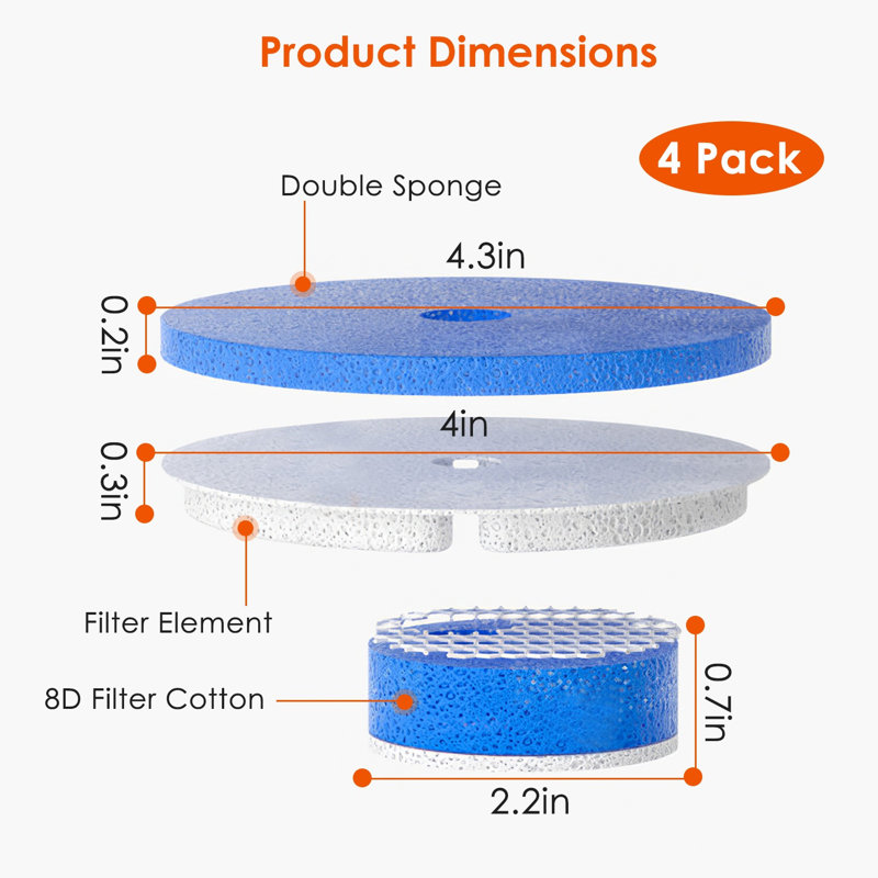 67.6oz. Pet Fountain, Blue/White