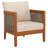 Daun Patio Chair Set Of 2-285412500
