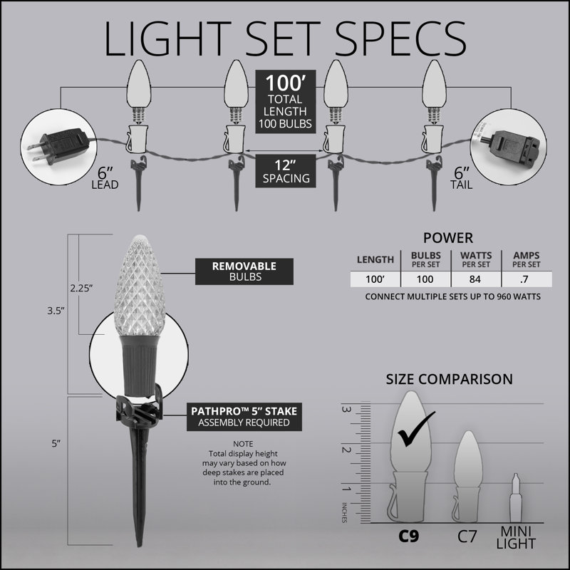 Éclairage de sentier à DEL à tension de secteur enfichable OptiCore, 100 pieds