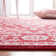 Brentwood Performance Southwestern Rug