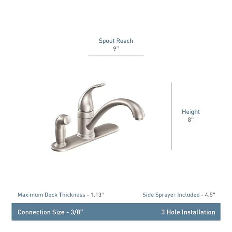 Torrance Single handle Kitchen Faucet with Side Spray and Deck Plate, Stainless Steel