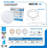 Keri LED Flush Mount