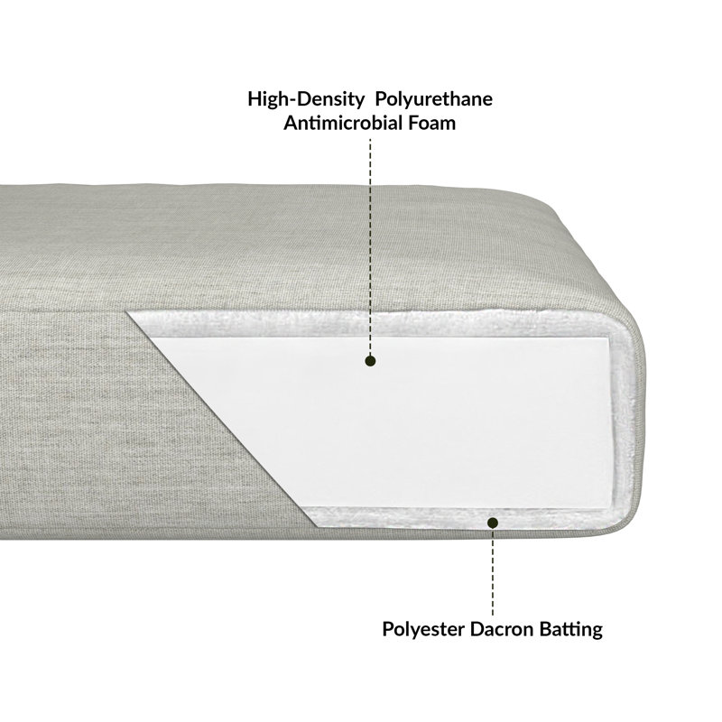 Outdoor Sunbrella® 3 Seater Sofa Cushions, Canvas Granite Sunbrella® Canvas